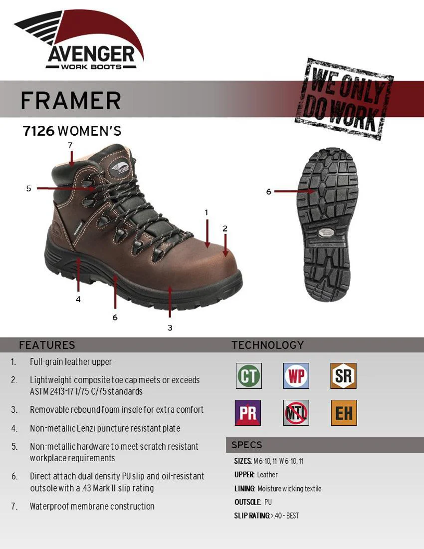 Framer Women’s Puncture Resistant Composite Toe Work Boots – Brown - Image 10